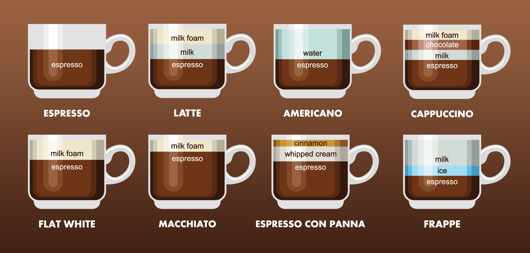 意式咖啡机意式咖啡壶美式咖啡和意式咖啡特点11.jpg